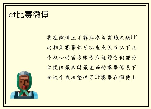 cf比赛微博